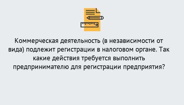 Почему нужно обратиться к нам? Добрянка Регистрация предприятий в Добрянка