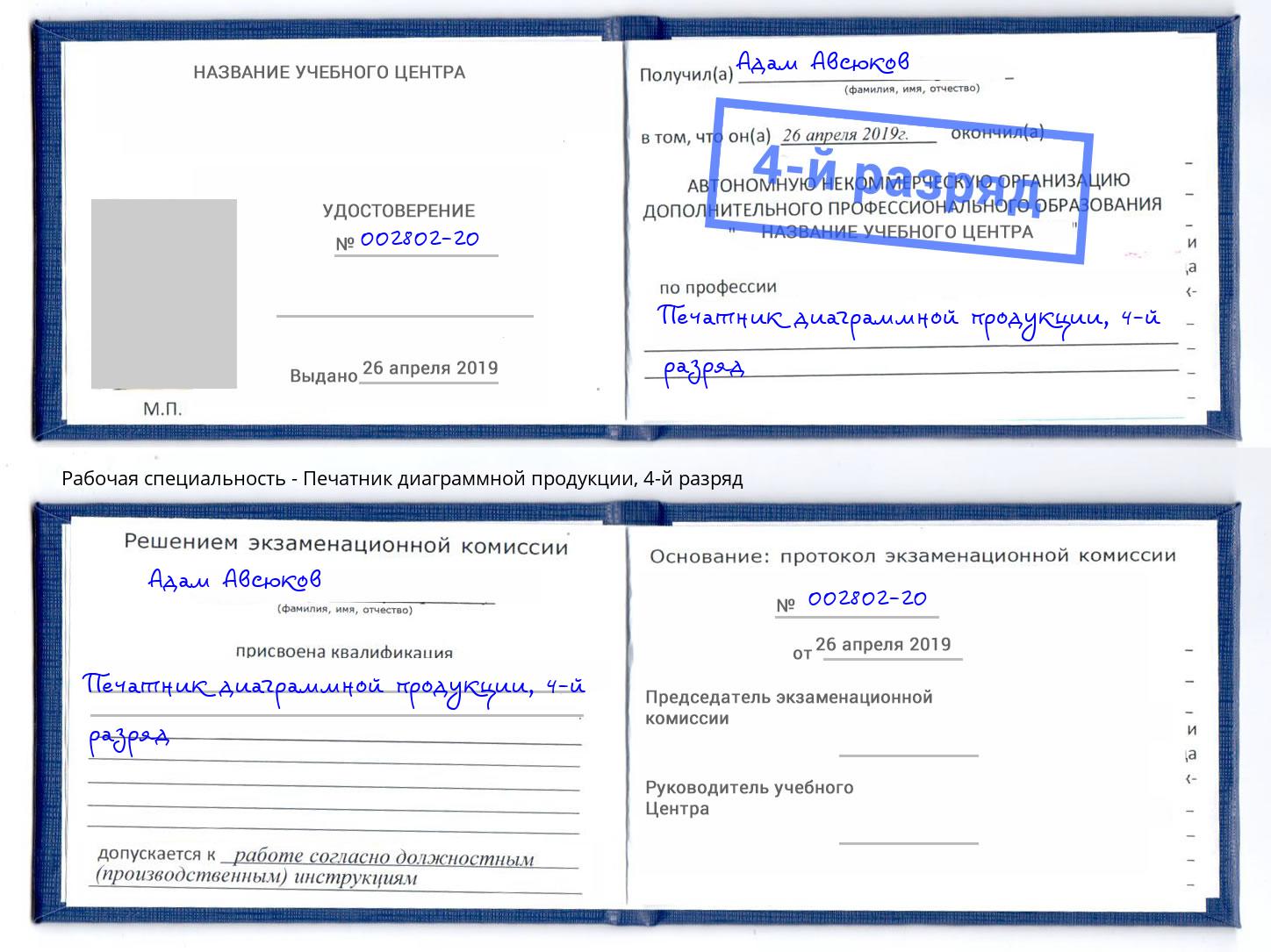 корочка 4-й разряд Печатник диаграммной продукции Добрянка